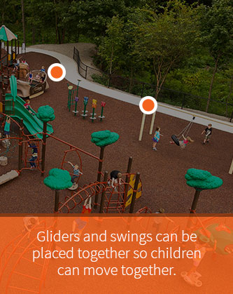 13-cluster-activities