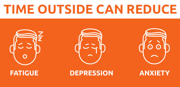 benefits of time outside