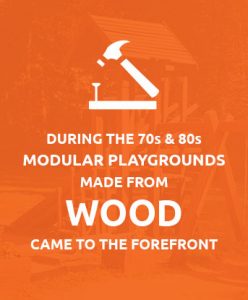 Modular Playgrounds Made From Wood Appeared In The 1970s And The 1980s