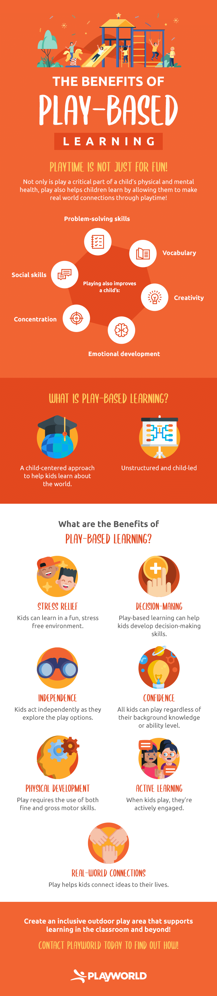 Benefits of play based learning 