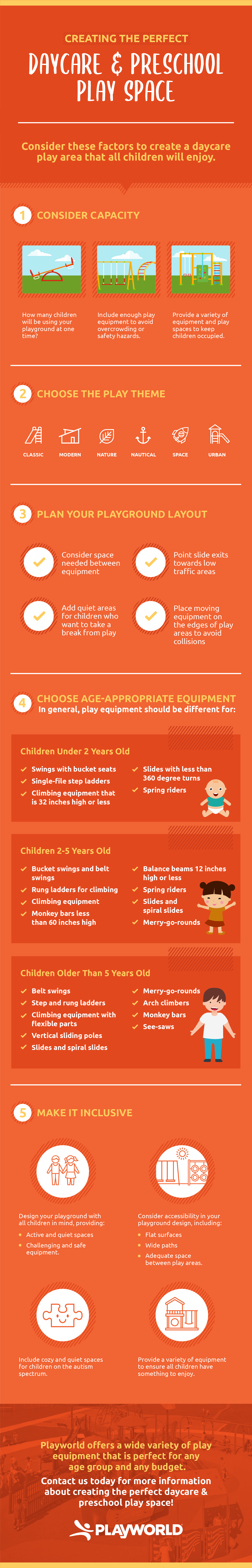 steps to creating perfect daycare playground