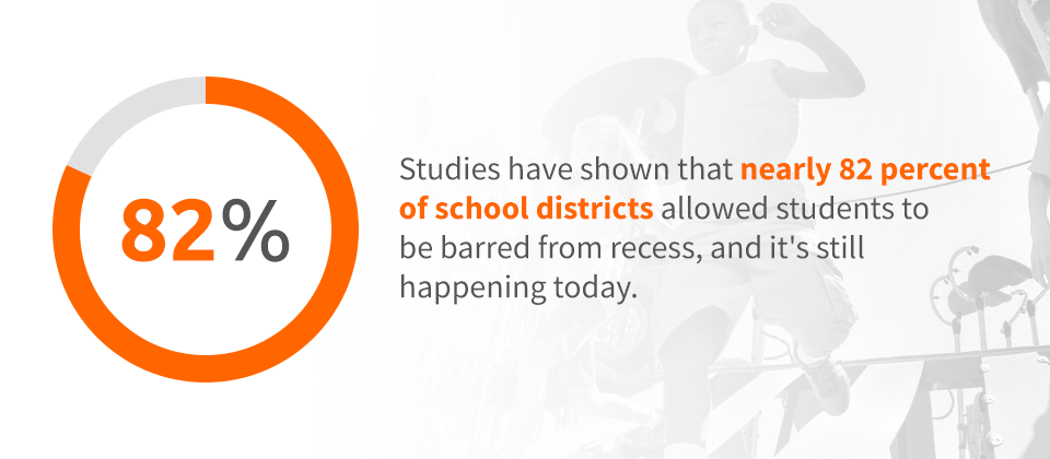 No Recess To Maintain Discipline
