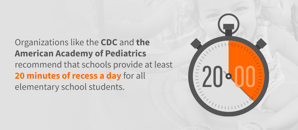 20 Minutes Of Recess Per Day