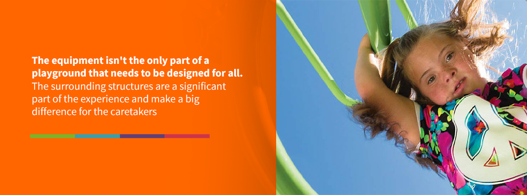 Surrounding Structures