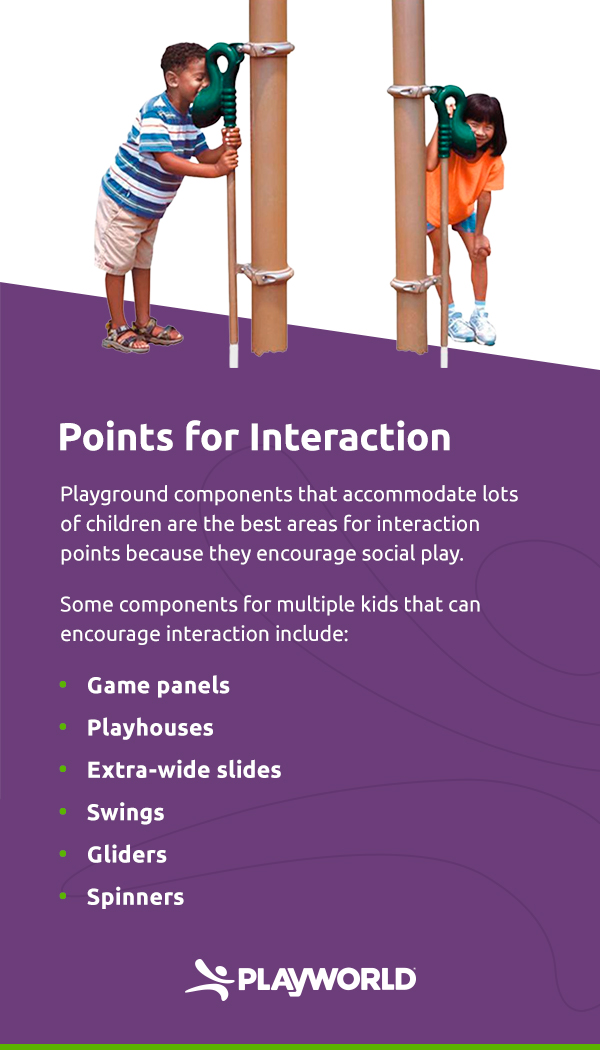 Points for interaction ideas