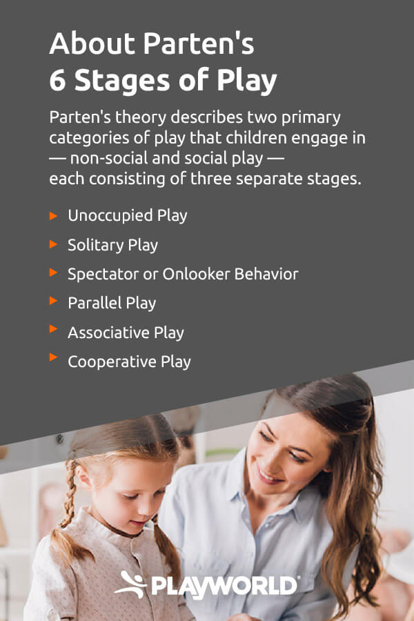 6 stages of play